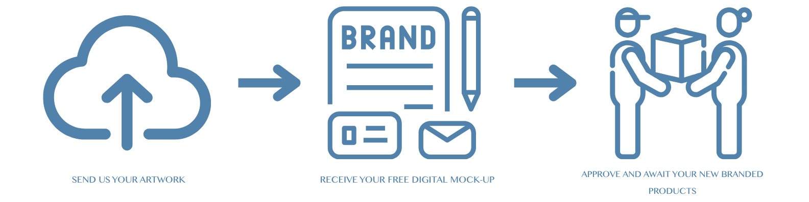 send-us-your-artwork