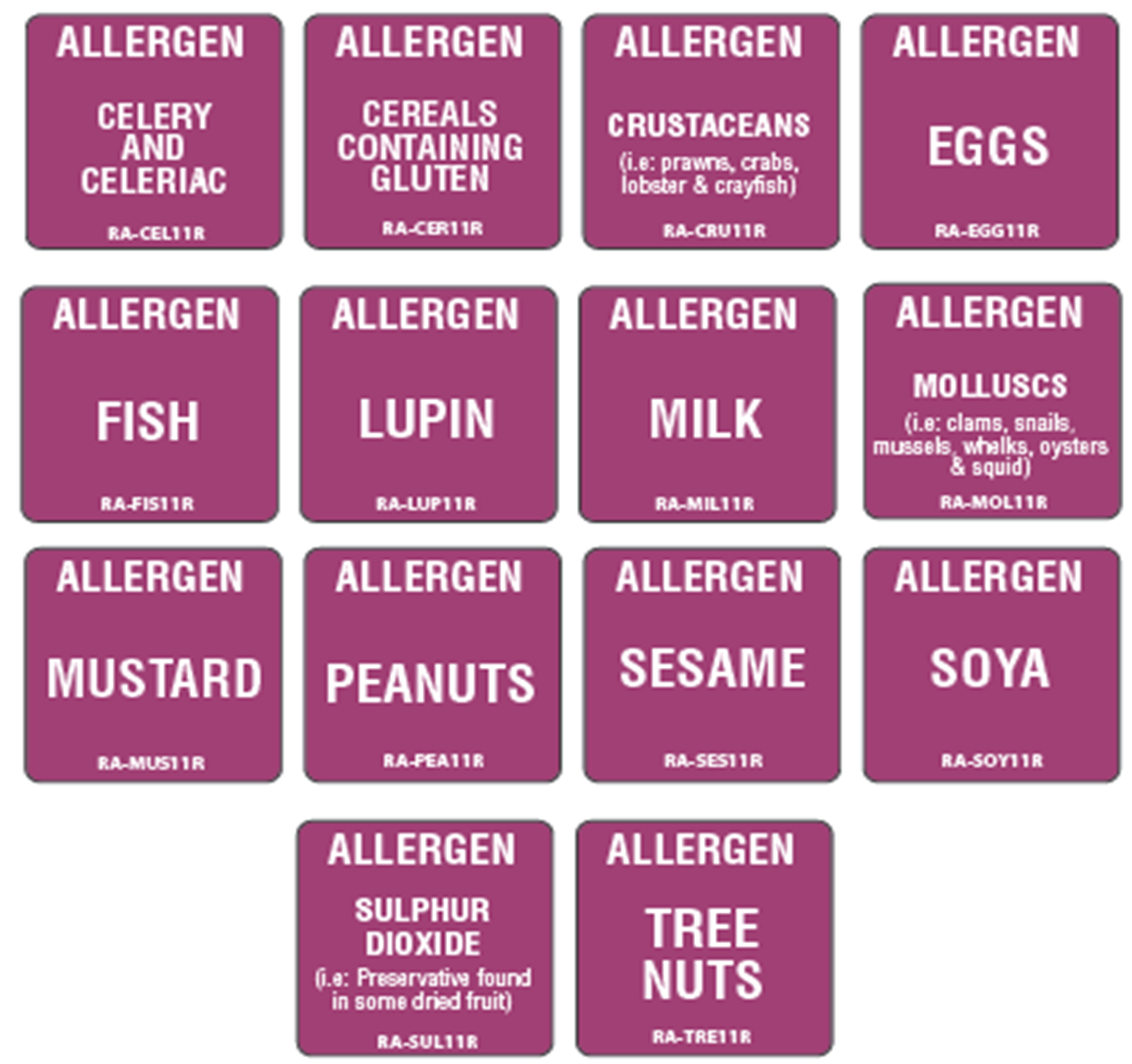 Individual Identified Allergen Labels